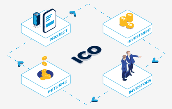 عرضه اولیه سکه ICO چیست؟