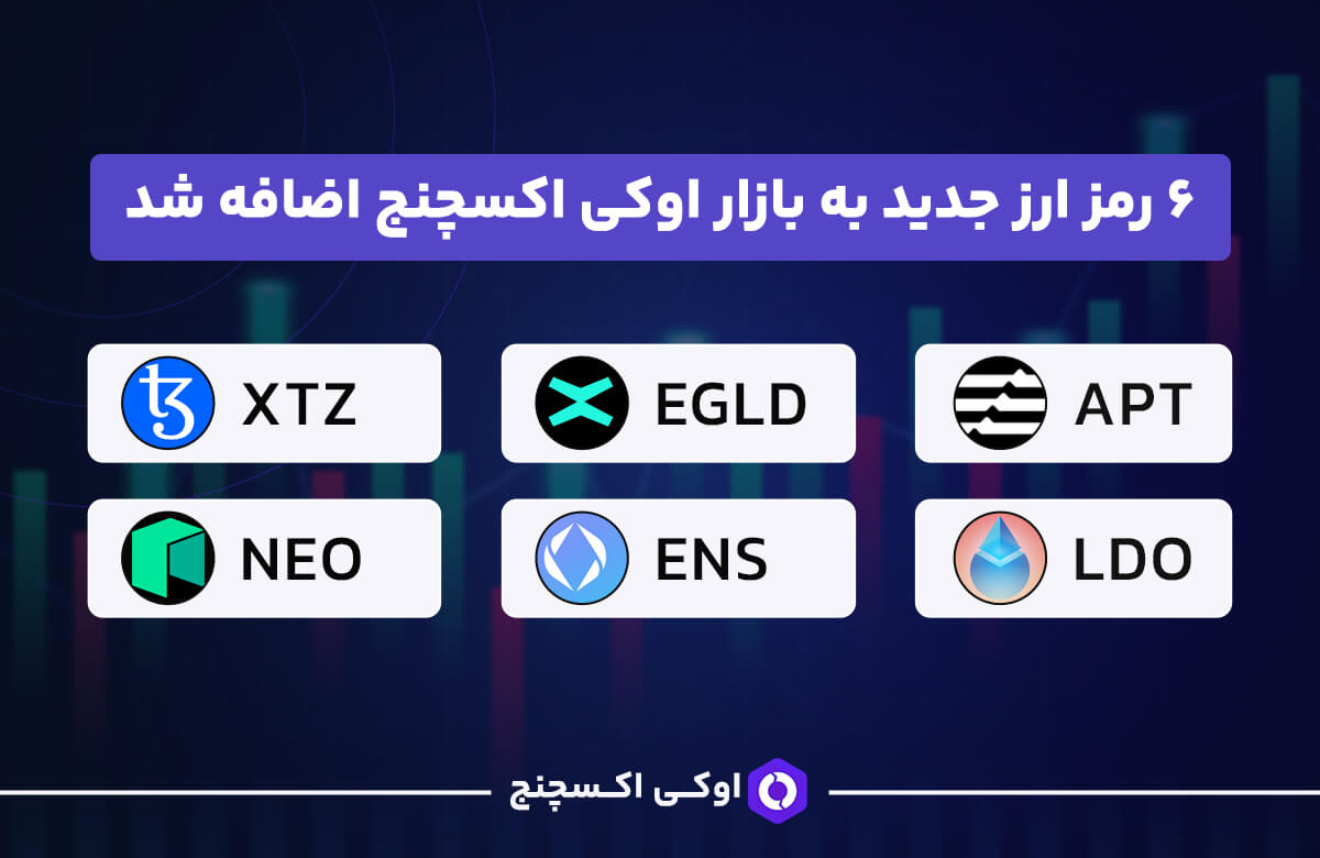 لیست ارزهای جدید در تریدر