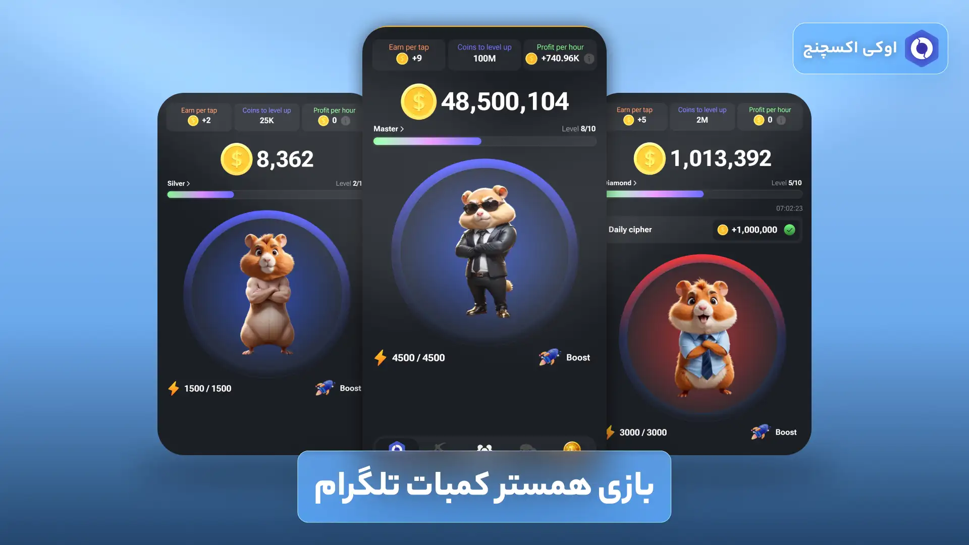 بازی همستر تلگرام