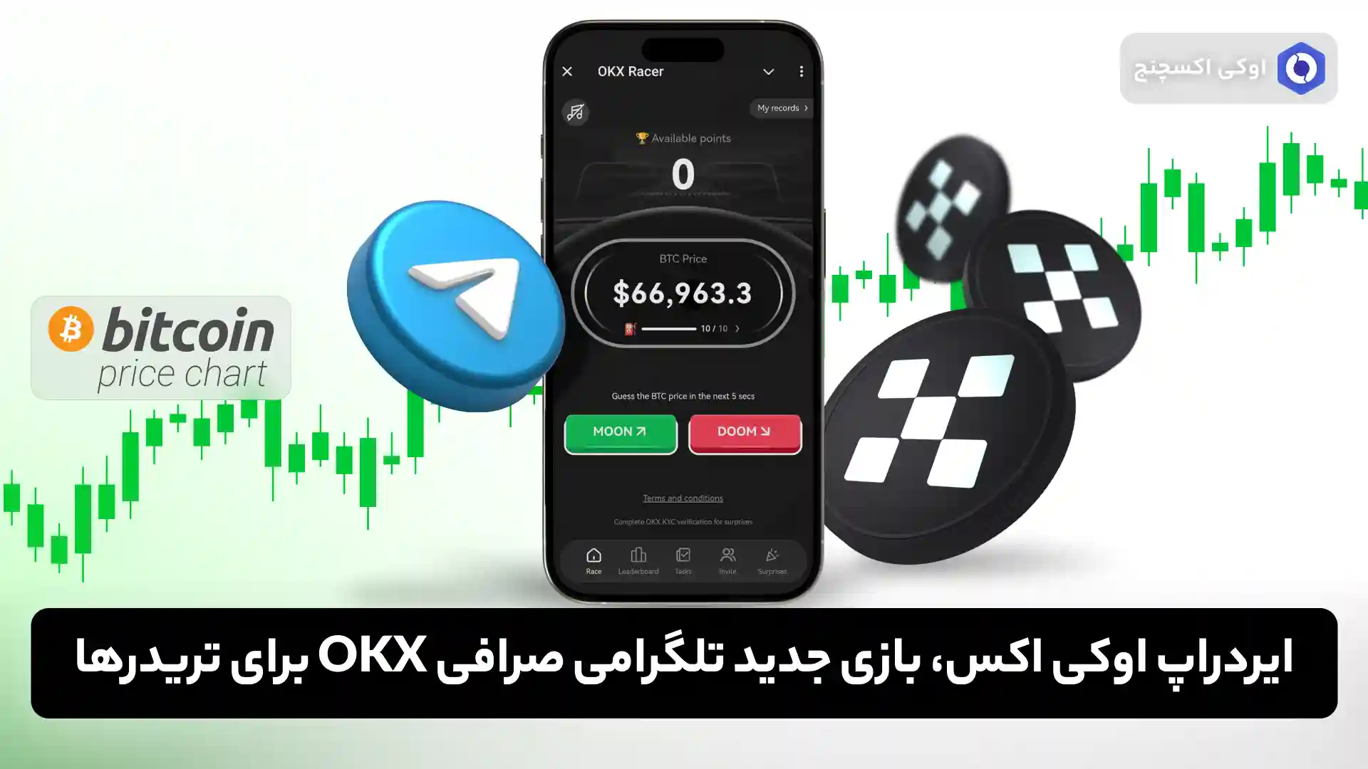 ایردراپ اوکی اکس