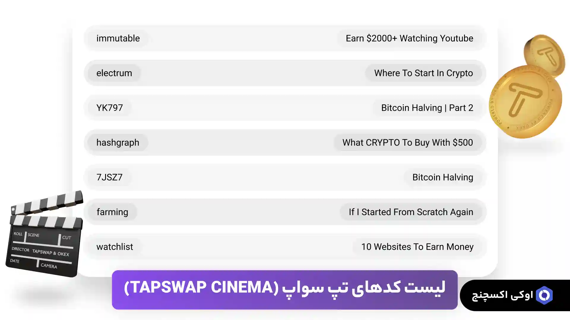 کدهای تپ سواپ به ترتیب در مرداد