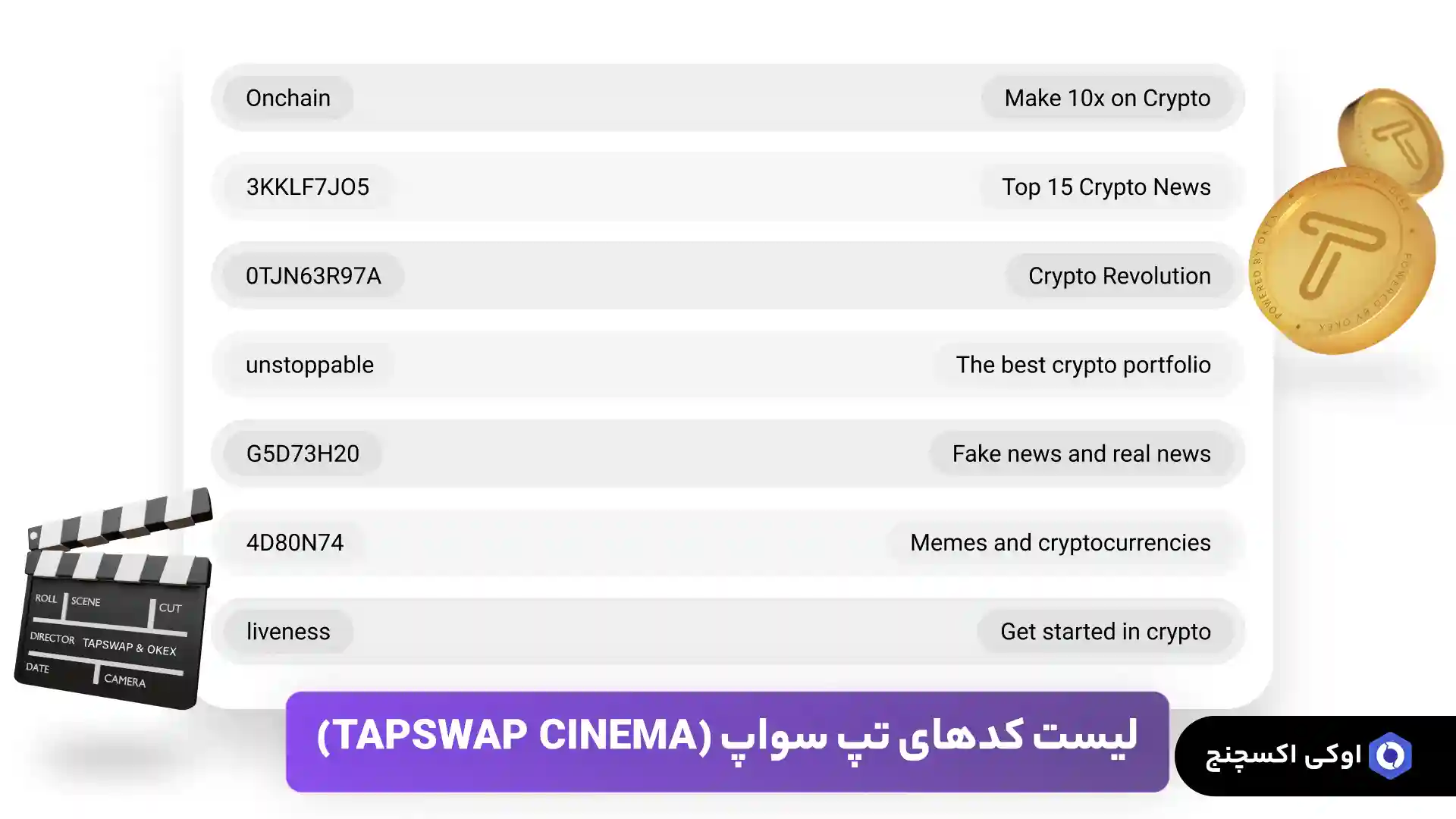 لیست تمامی کدهای تپ سواپ 3