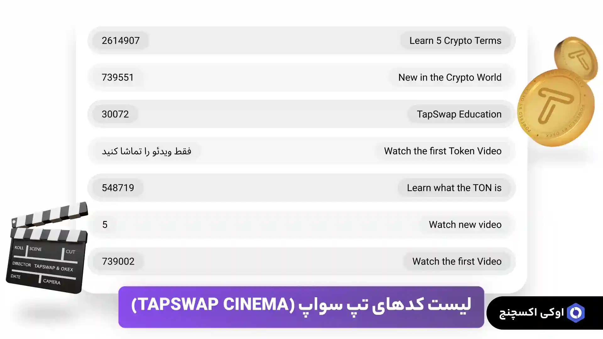 کدهای تپ سواپ به ترتیب