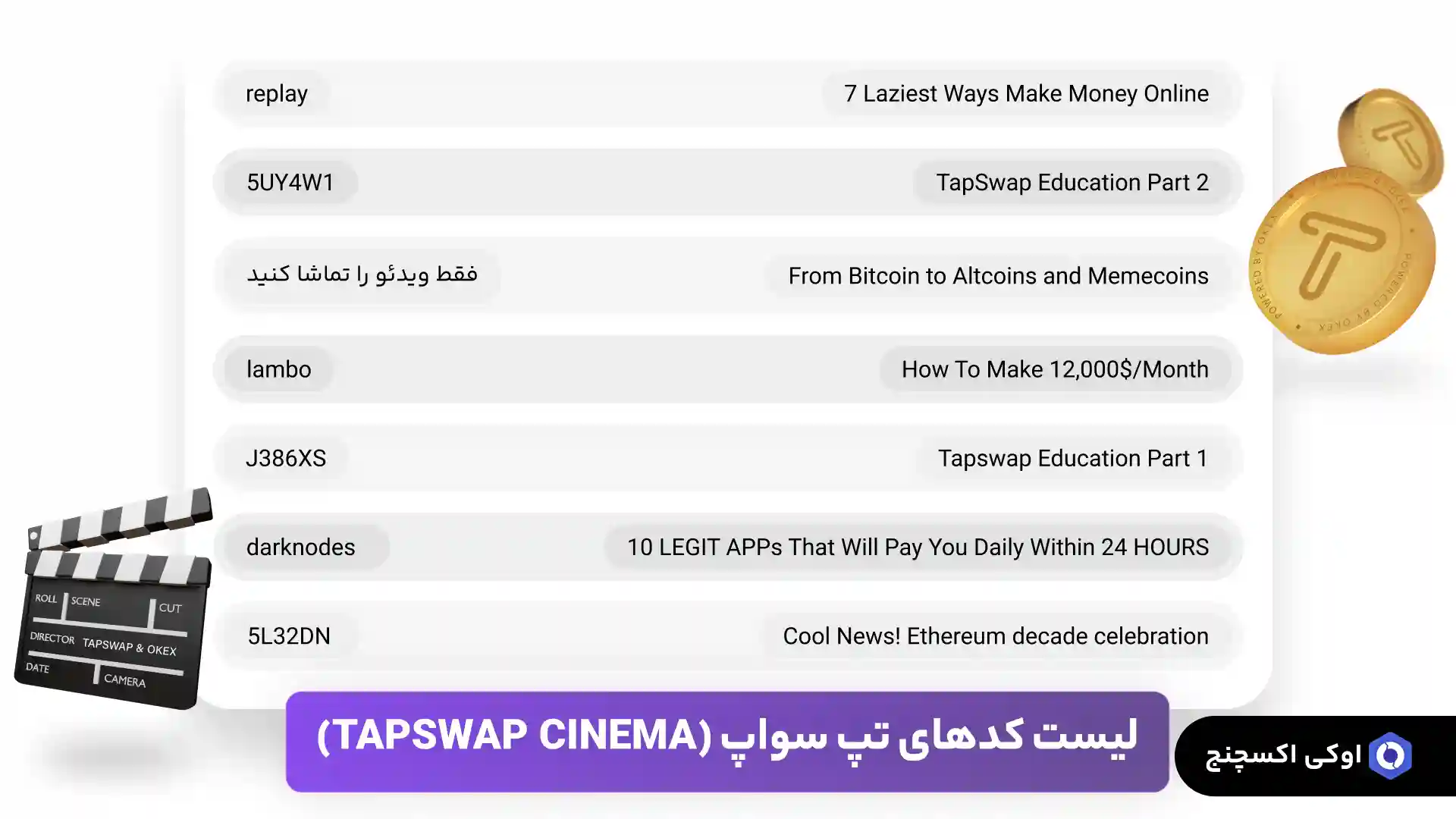 کد tapswap 15 مرداد