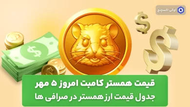 قیمت همستر کامبت