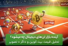 تحلیل قیمت ارزهای دیجیتال