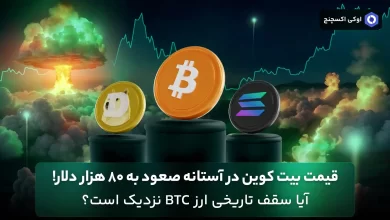 شروع رشد قیمت بیت کوین و آلت کوین ها