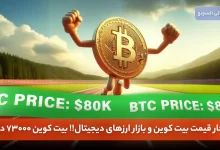 رکورد تاریخی بیت کوین شکسته شد