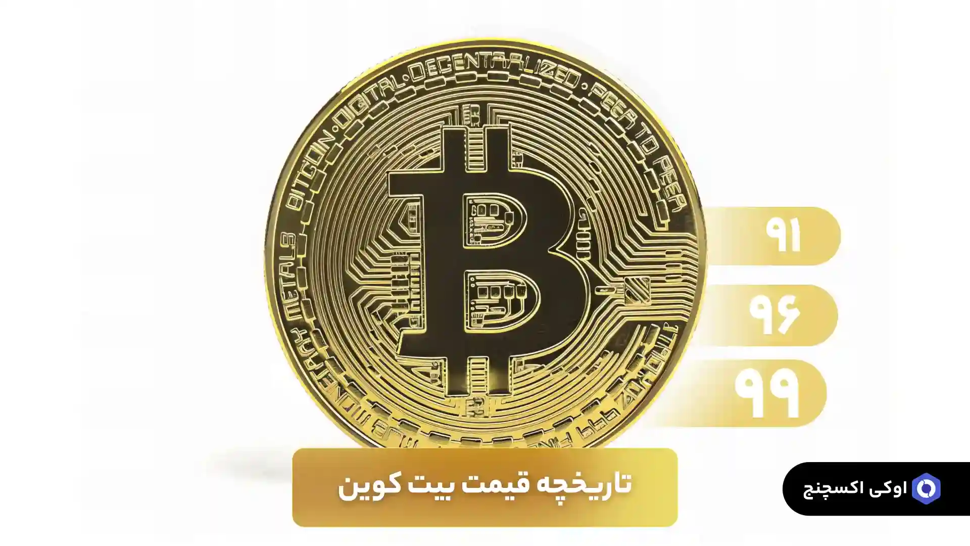 تاریخچه قیمت بیت کوین تاریخچه قیمت بیت کوین