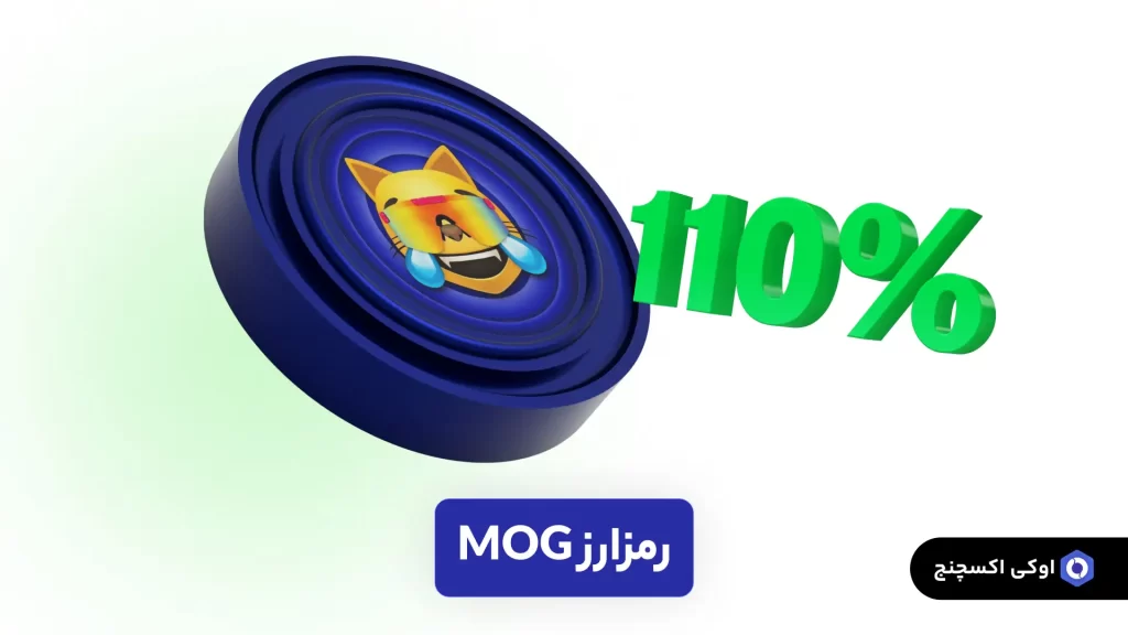 ارز ماگ کوین (Mog)