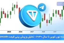 آینده تون کوین