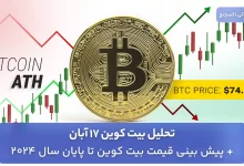 تحلیل بیت کوین 17 آبان