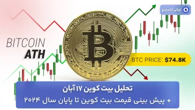 تحلیل بیت کوین 17 آبان