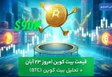 قیمت بیت کوین امروز 23 آبان