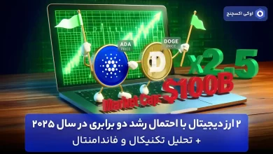 تحلیل دوج کوین و کاردانو