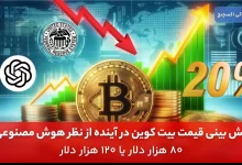 پیش بینی قیمت بیت کوین توسط هوش مصنوعی