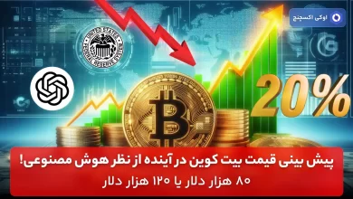 پیش بینی قیمت بیت کوین توسط هوش مصنوعی