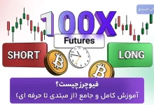 معاملات فیوچرز ارزهای دیجیتال