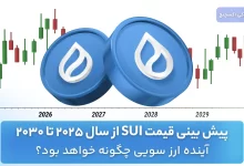 پیش بینی قیمت SUI