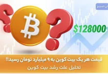 تحلیل قیمت بیت کوین