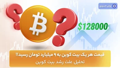 تحلیل قیمت بیت کوین