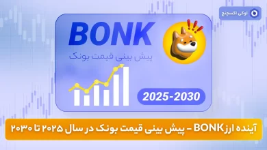 پیش بینی قیمت بونک