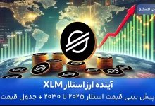 پیش بینی قیمت استلار