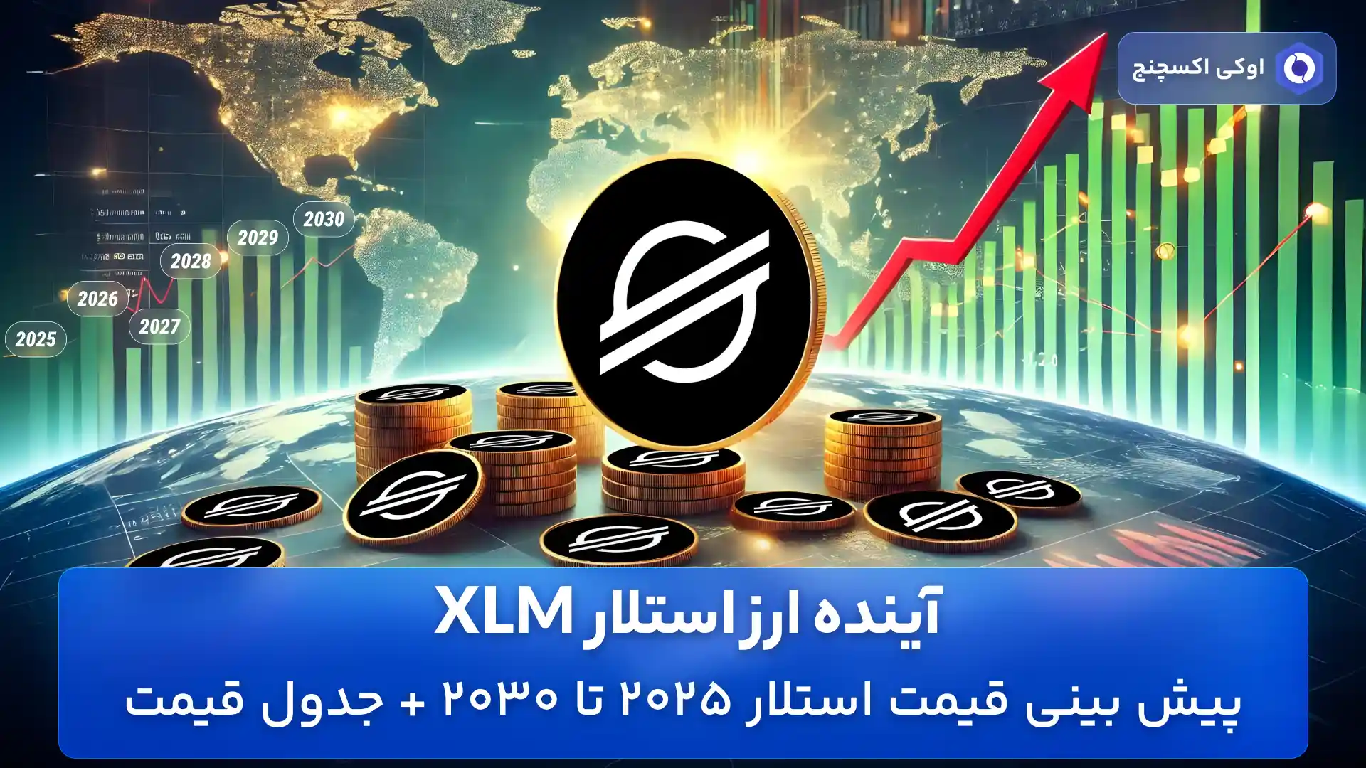 پیش بینی قیمت استلار