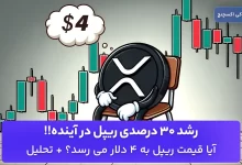 پیش بینی و تحلیل قیمت ریپل امروز 10 بهمن