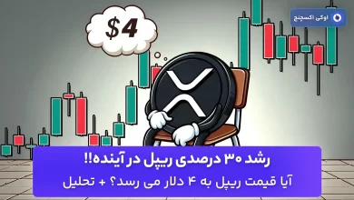 پیش بینی و تحلیل قیمت ریپل امروز 10 بهمن