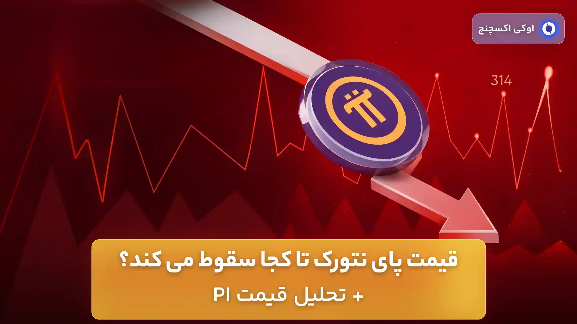 پیش بینی و تحلیل قیمت پای نتورک