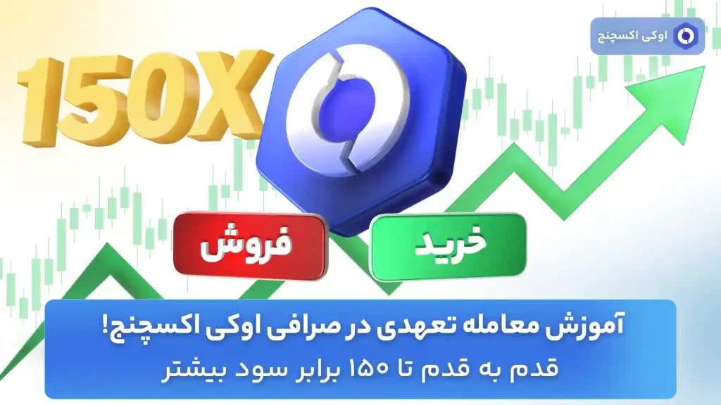 معاملات تعهدی در اوکی اکسچنج