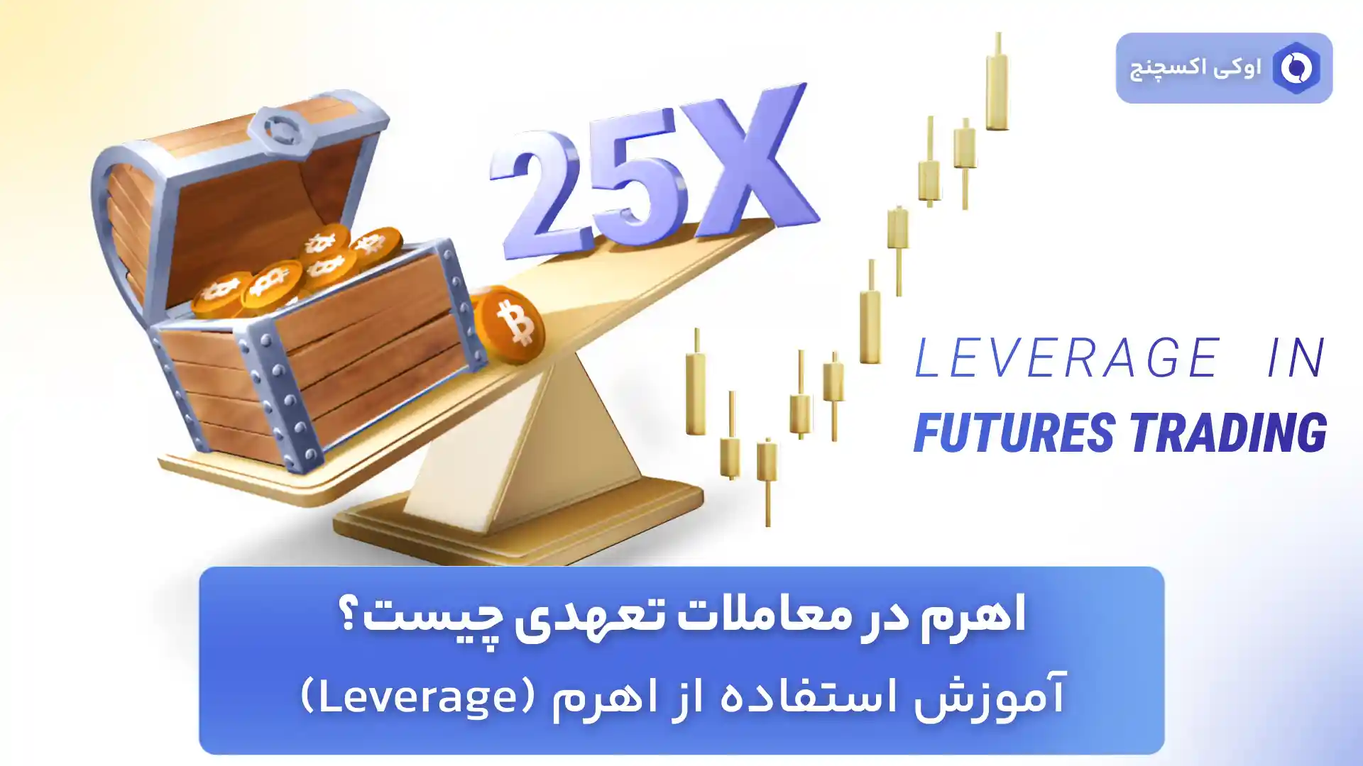 اهرم در معاملات تعهدی اوکی اکسچنج