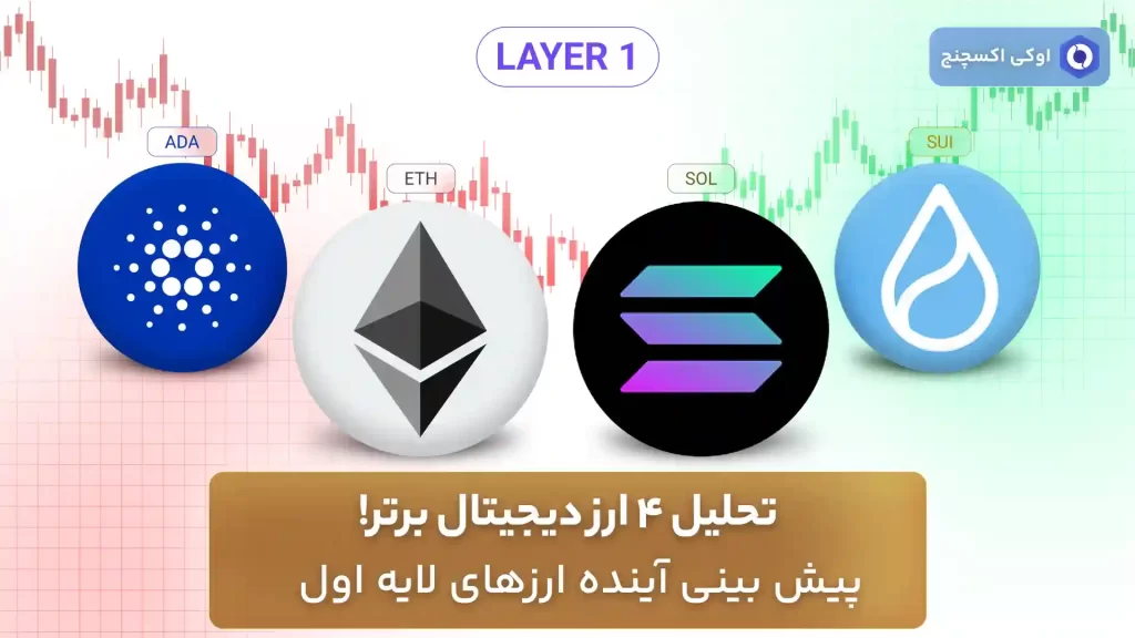 تحلیل ارزهای دیجیتال برتر 8 شهریور