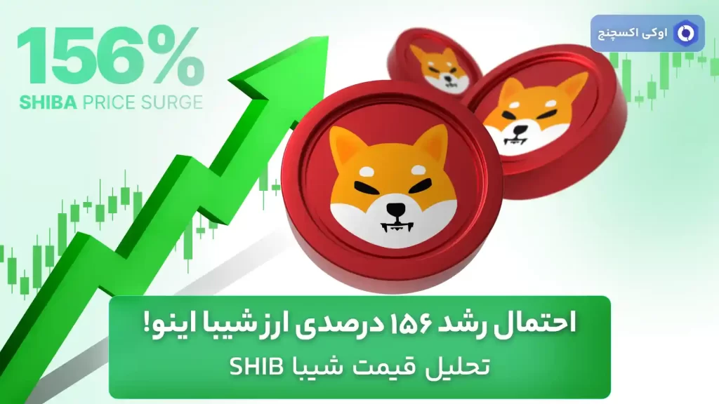 تحلیل قیمت شیبا 22 مرداد