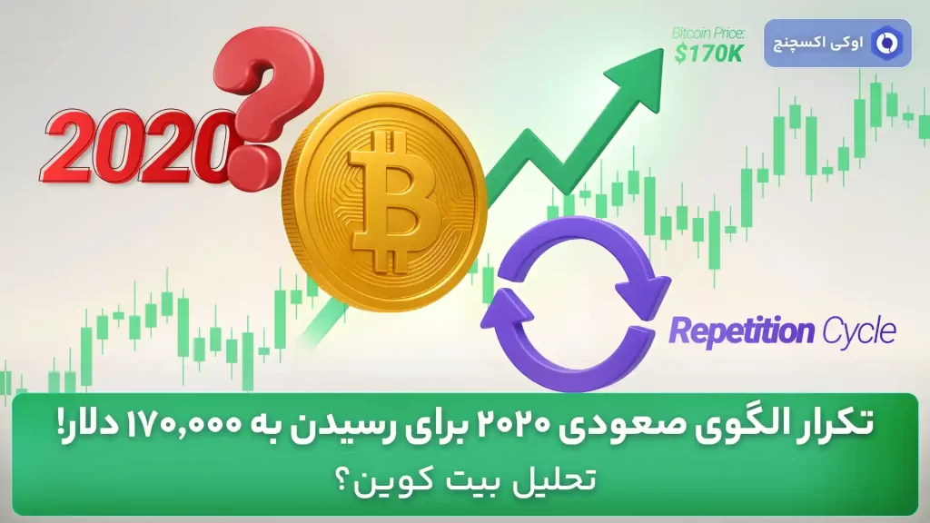 تحلیل بیت کوین امروز 1 شهریور
