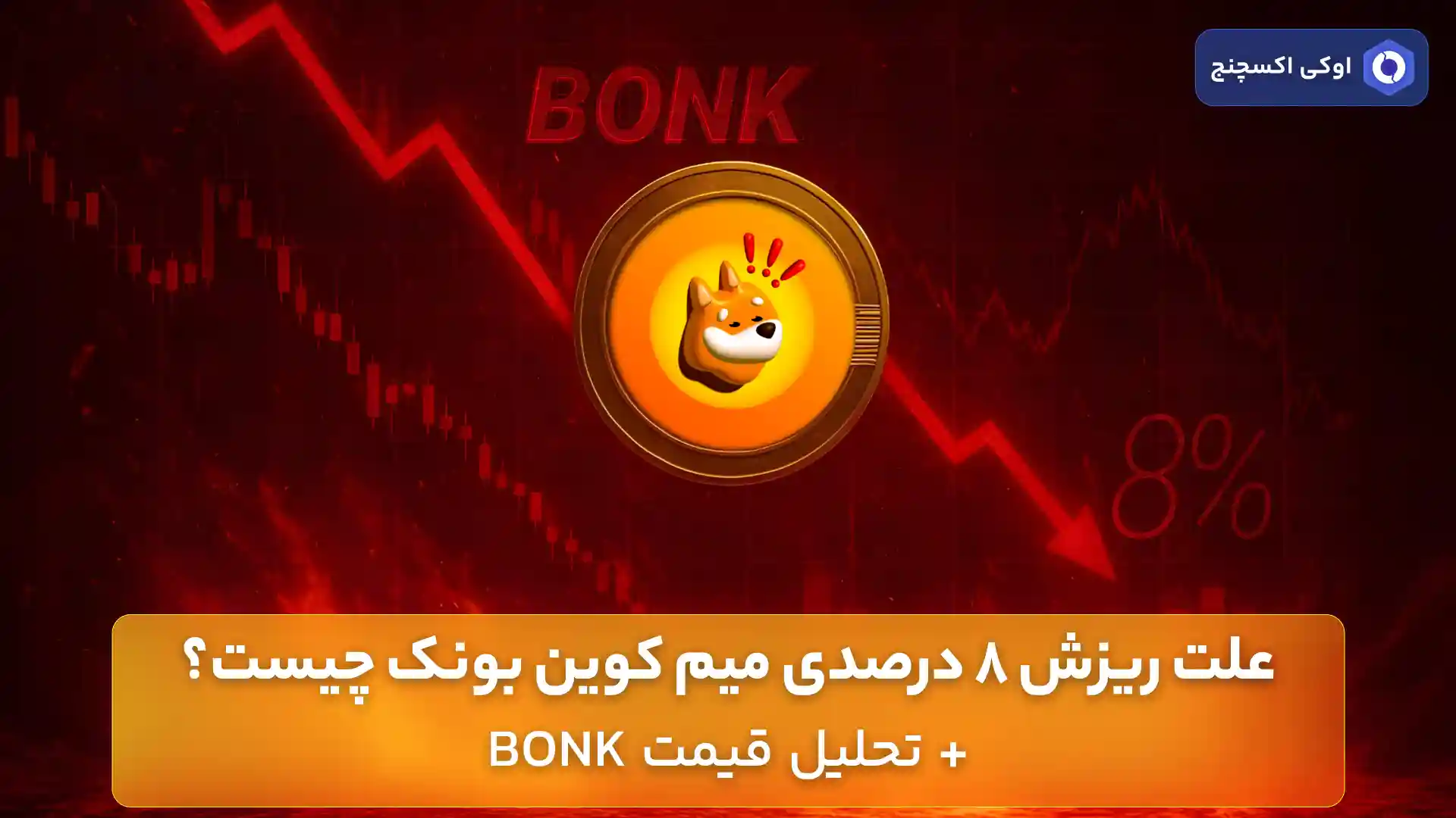 تحلیل بونک 28 مرداد