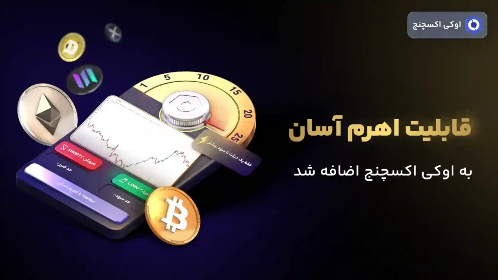 اهرم آسان در معاملات تعهدی