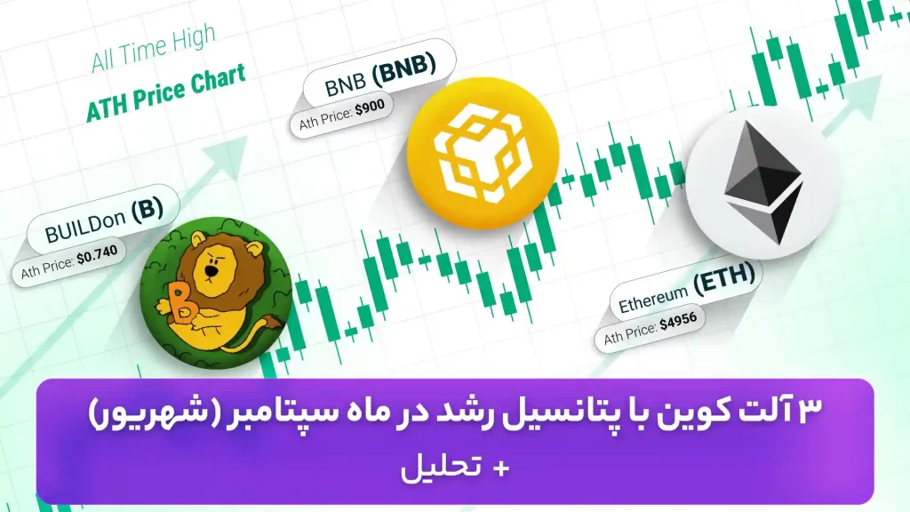 تحلیل 3 رمزارز با پتانسیل رشد