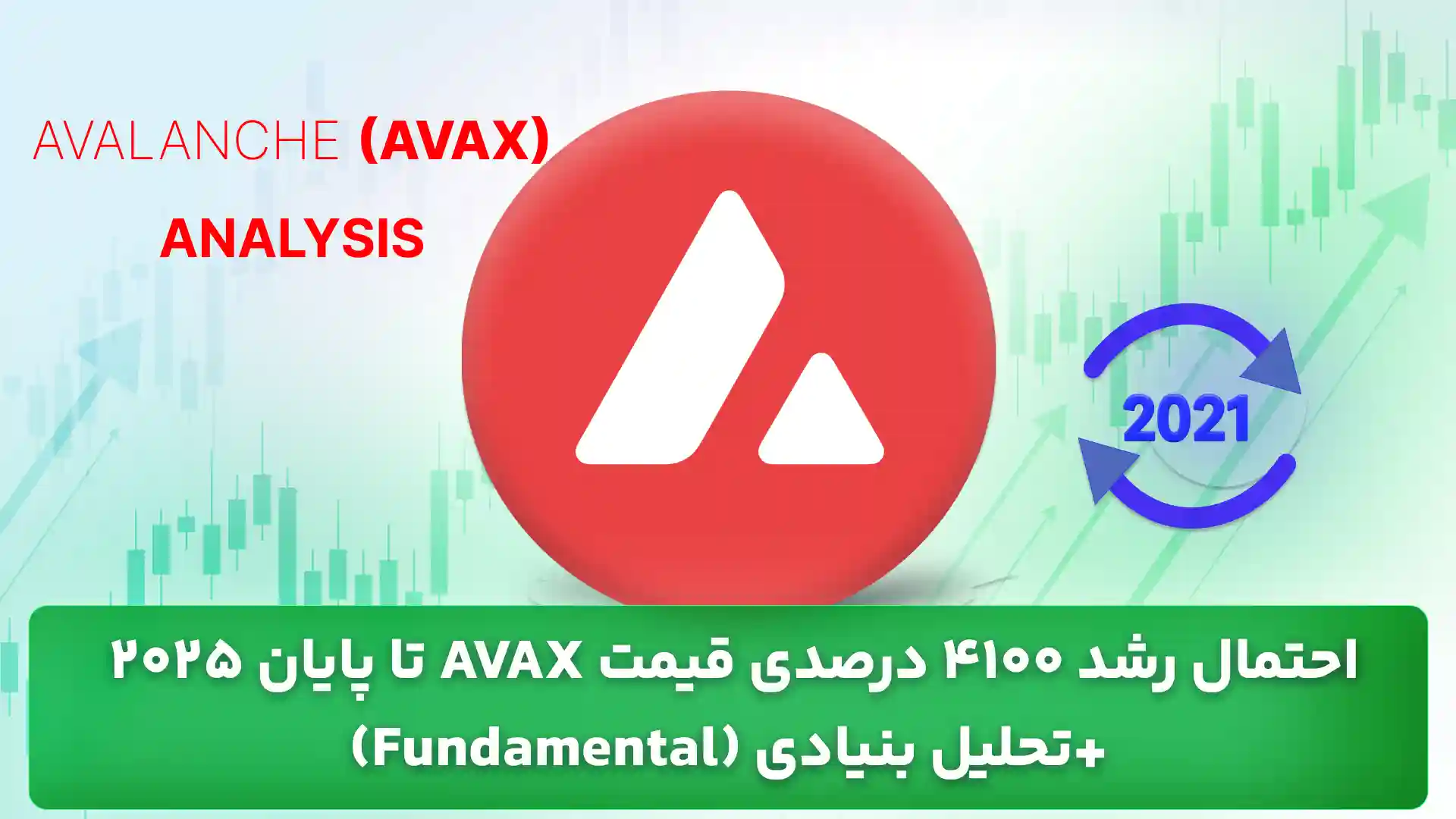 تحلیل قیمت آواکس 2 مهر