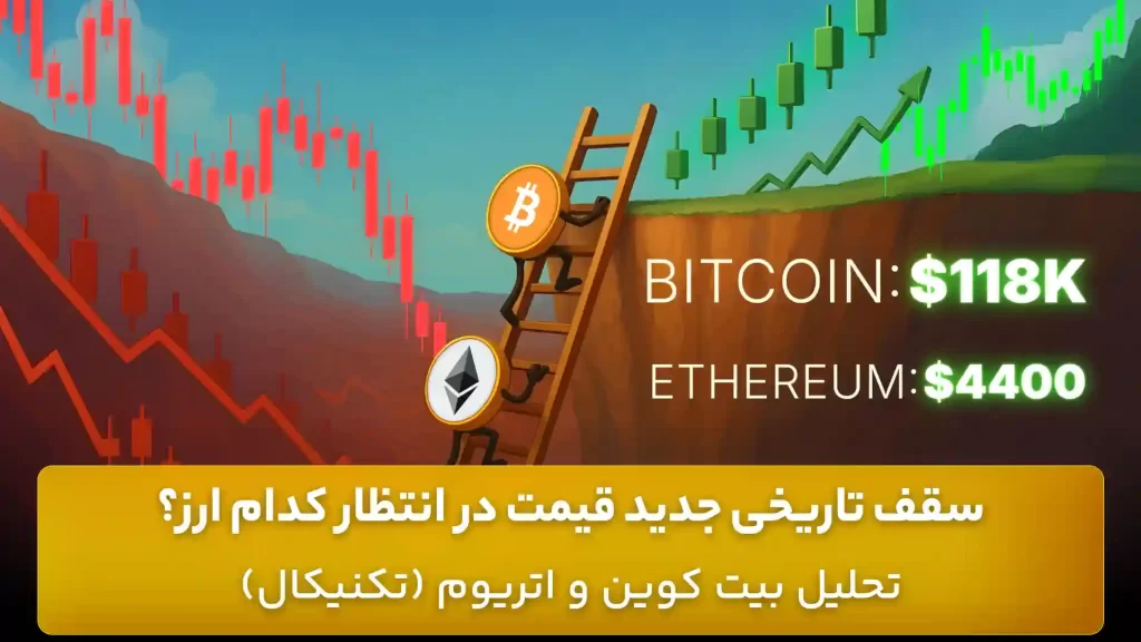 تحلیل قیمت بیت کوین و اتریوم