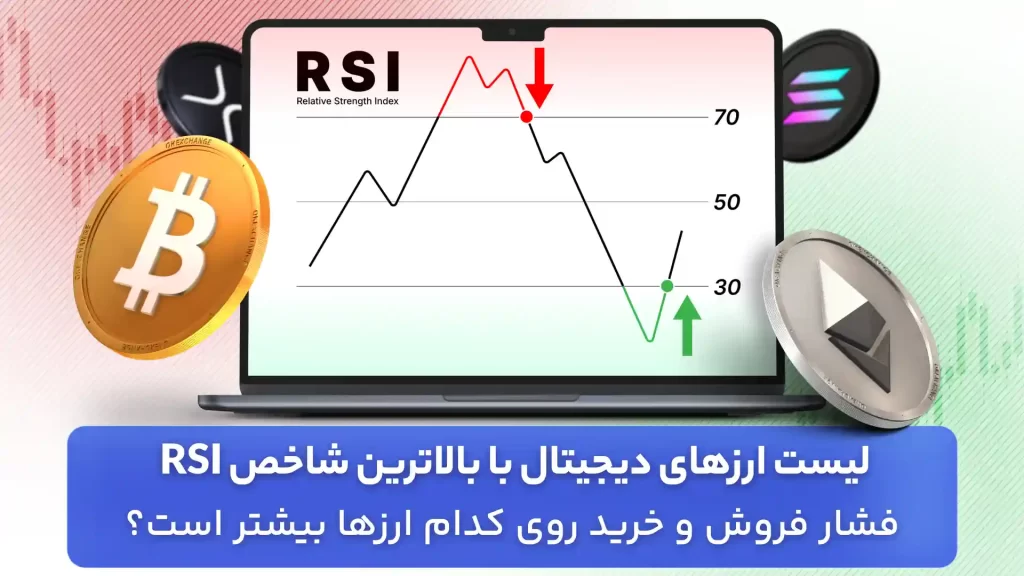 لیست ارزهای دیجیتال با RSI بالا