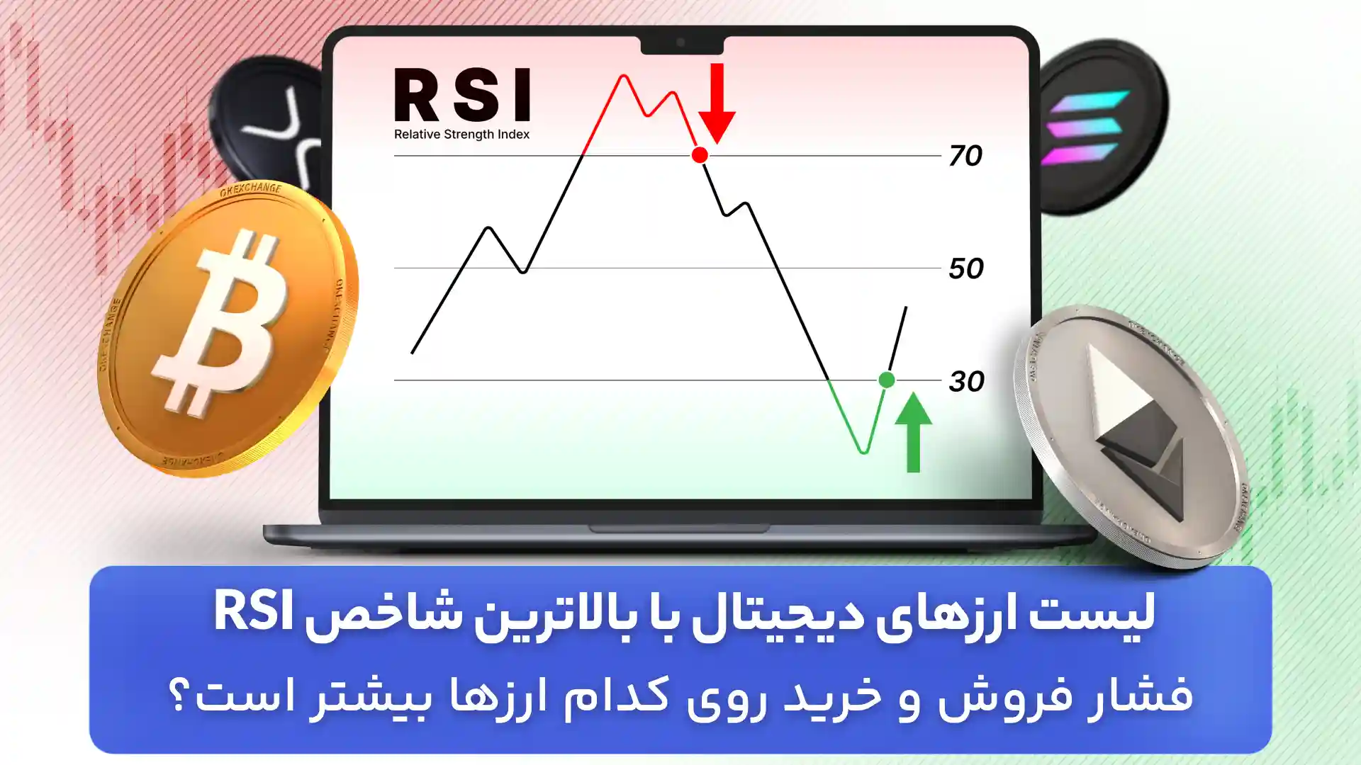 لیست ارزهای دیجیتال با RSI بالا
