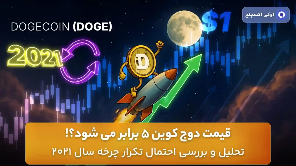 تحلیل و پیش بینی قیمت دوج کوین 16 شهریور