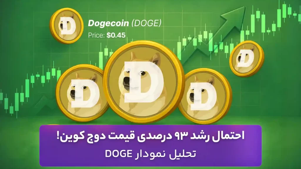 تحلیل قیمت دوج کوین امروز 9 مهر