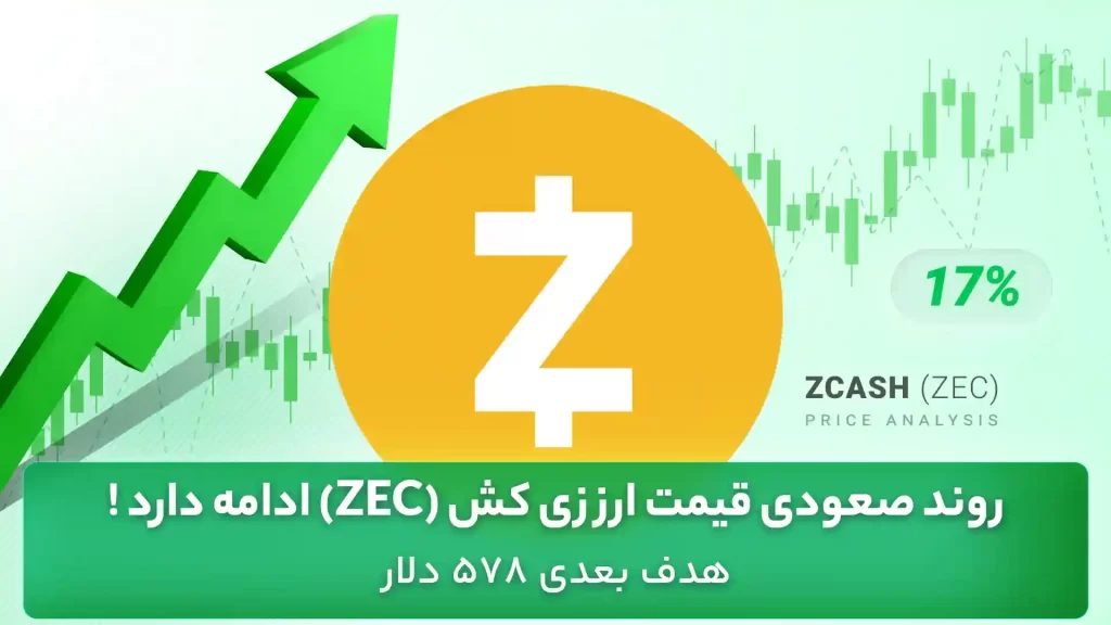 تحلیل قیمت ZEC امروز 15 آبان