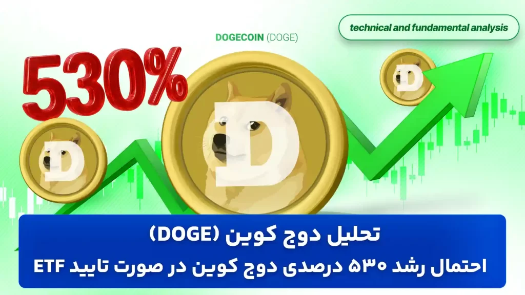 تحلیل قیمت دوج کوین 29 آبان