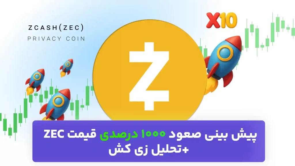تحلیل زی کش امروز 20 آذر