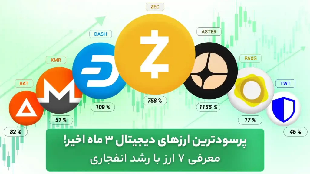 بهترین ارزهای دیجیتال 3 ماه اخیر