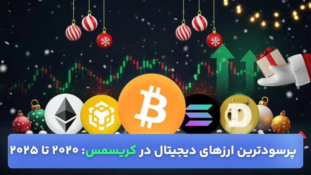 تاریخچه ارزهای دیجیتال در کریسمس